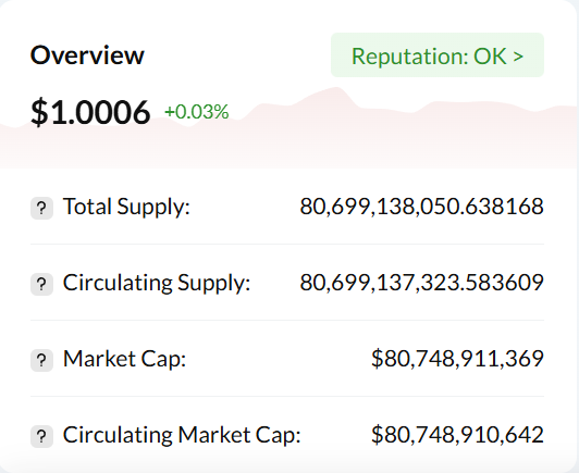 usdt tron