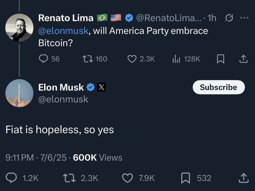 ELON MUSK BITCOIN
