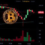 Bitcoin Salip Amazon, Kini Jadi Lima Besar Aset Terbesar Dunia