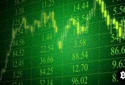 IUX : Tempat Terbaik untuk Belajar dan Praktik Trading dengan Nyaman