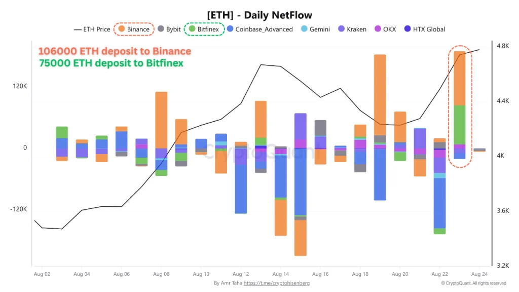 Bitcoin BTC ETF