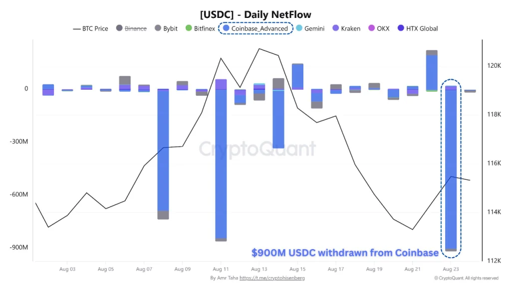 Bitcoin BTC ETF