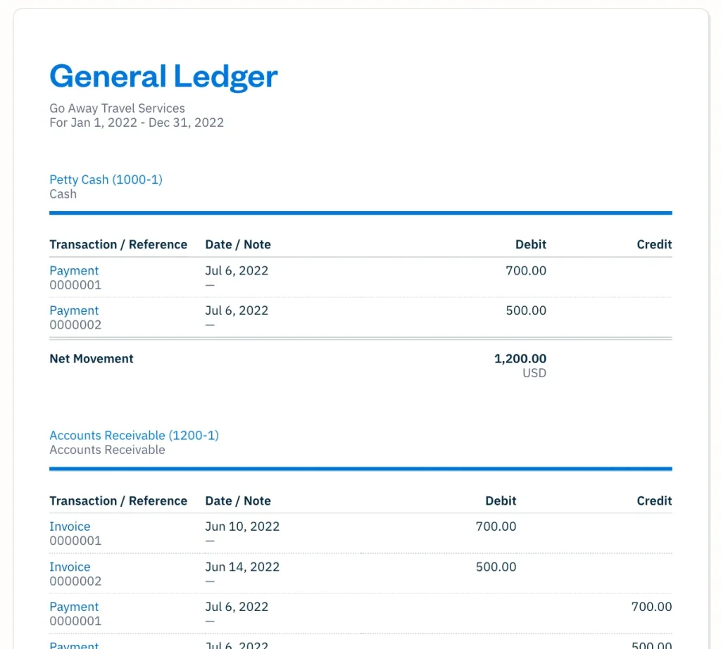 Ledger crypto