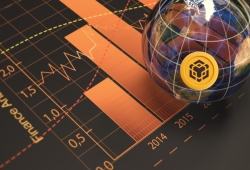 Altcoin BNB Kembali Menggeliat, Smart Money Mulai Masuk ke Fase Akumulasi